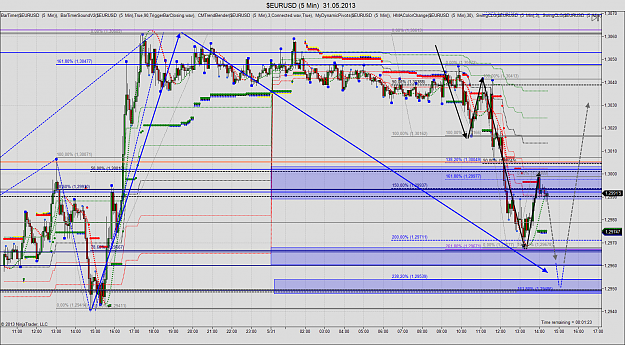 Click to Enlarge

Name: EURUSD_2012-05-31_trigger_tradeplan_img1_5min.png
Size: 259 KB
