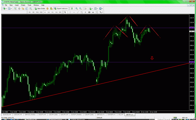 Click to Enlarge

Name: gbpjpy5.gif
Size: 51 KB