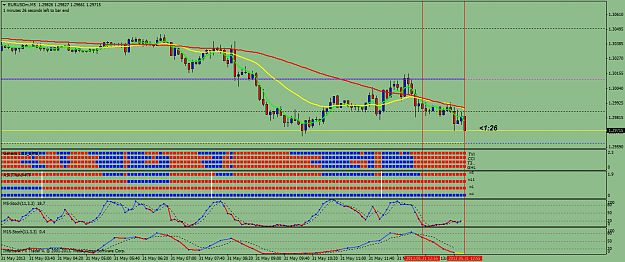 Click to Enlarge

Name: eurusdmm52.png
Size: 59 KB