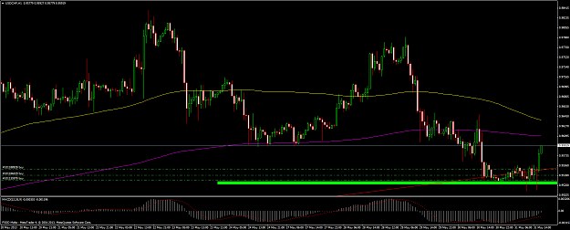 Click to Enlarge

Name: usdchfh101.png
Size: 78 KB