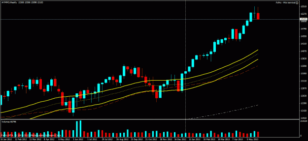 Click to Enlarge

Name: dow mini.gif
Size: 21 KB