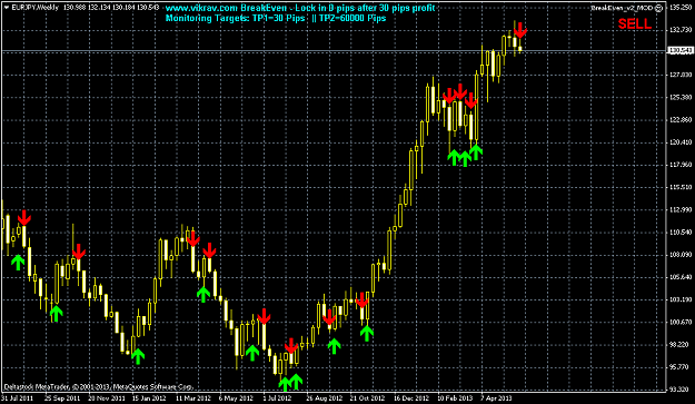 Click to Enlarge

Name: eurjpy-weekly.png
Size: 43 KB