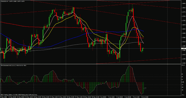 Click to Enlarge

Name: euro.gif
Size: 37 KB