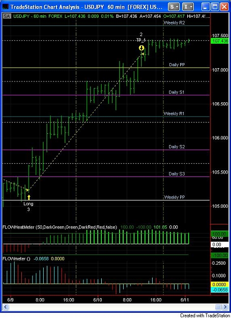 Click to Enlarge

Name: UsdJpy 60min FLOW auto 2.jpg
Size: 90 KB