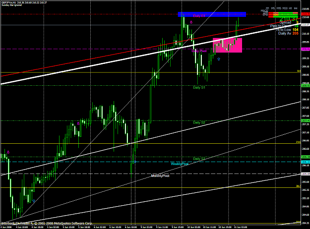 Click to Enlarge

Name: chart1463.PNG
Size: 69 KB