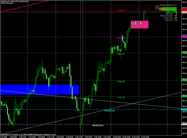 Click to Enlarge

Name: chart1464.PNG
Size: 62 KB