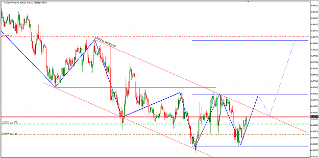 Click to Enlarge

Name: AUDUSD 3 JUNE 2013.png
Size: 60 KB