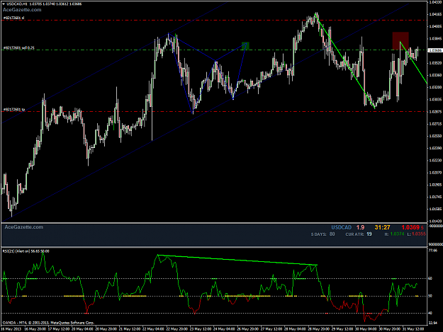 Click to Enlarge

Name: usdcadh1.png
Size: 64 KB