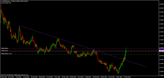 Click to Enlarge

Name: 130603 usdmxn.png
Size: 46 KB