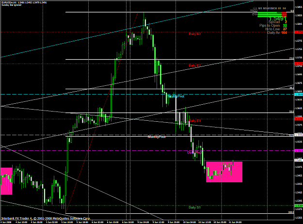 Click to Enlarge

Name: chart1466.PNG
Size: 65 KB