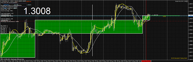 Click to Enlarge

Name: eurusdmh1.png
Size: 87 KB