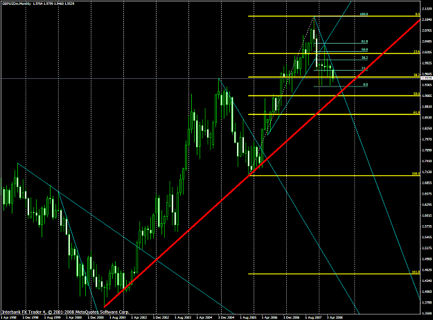 Click to Enlarge

Name: chart1468.PNG
Size: 68 KB