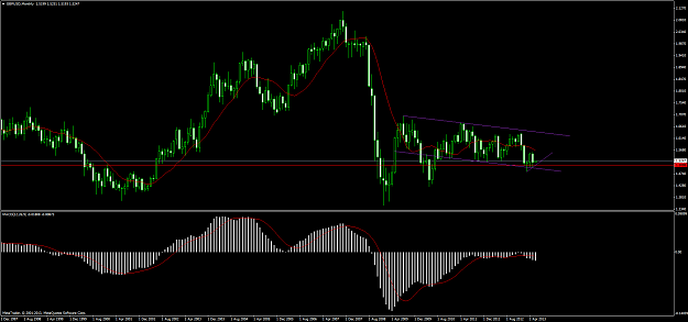 Click to Enlarge

Name: gbpusdmonthly.png
Size: 66 KB