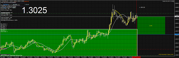 Click to Enlarge

Name: eurusdmm1 6-3-2.png
Size: 75 KB
