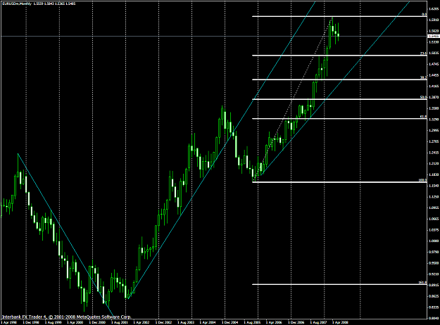 Click to Enlarge

Name: chart1467.PNG
Size: 58 KB