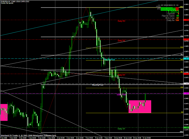 Click to Enlarge

Name: chart1469.PNG
Size: 67 KB