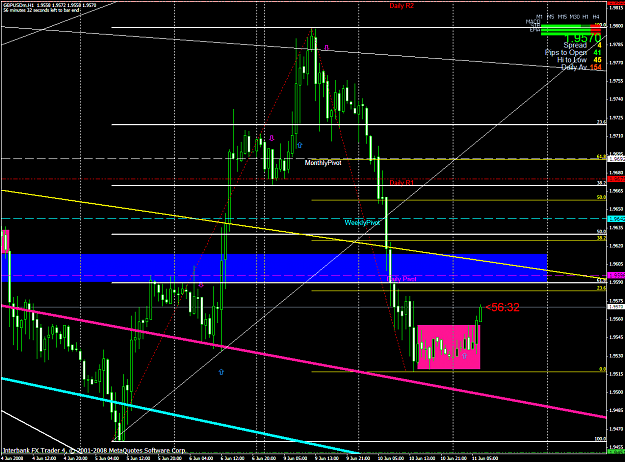 Click to Enlarge

Name: chart1470.PNG
Size: 72 KB