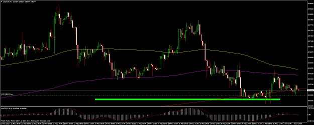 Click to Enlarge

Name: usdchfh1007.png
Size: 76 KB