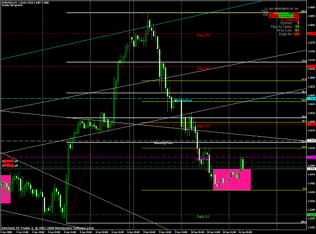 Click to Enlarge

Name: chart1471.PNG
Size: 68 KB