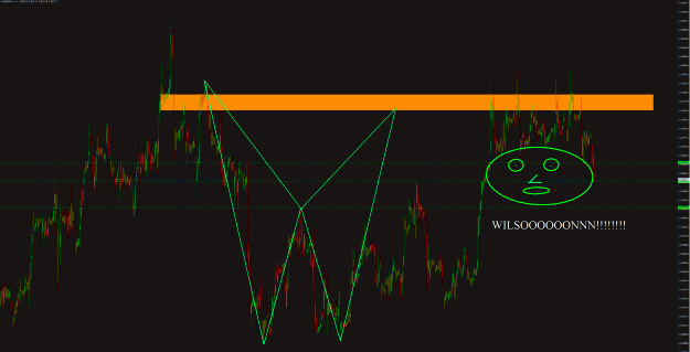 Click to Enlarge

Name: EurGbp wilson.gif
Size: 76 KB