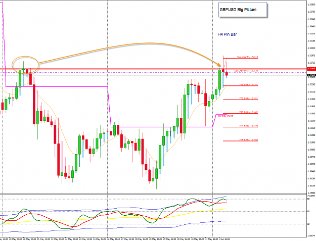 Click to Enlarge

Name: GU week 23 H4 View PB 3-6-2013 9-01-31 PM.png
Size: 53 KB