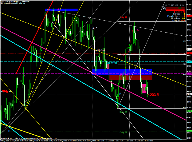 Click to Enlarge

Name: chart1472.PNG
Size: 89 KB