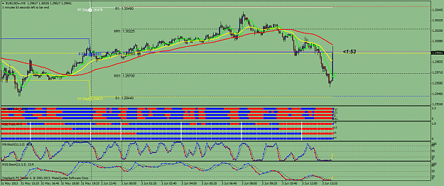 Click to Enlarge

Name: eurusdmm52.png
Size: 69 KB