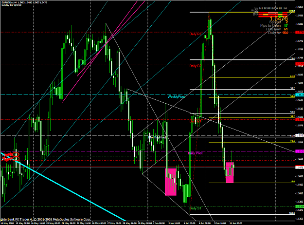 Click to Enlarge

Name: chart1473.PNG
Size: 86 KB
