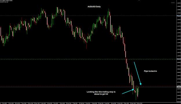 Click to Enlarge

Name: AUDUSD Daily Trail 3-06.jpg
Size: 206 KB