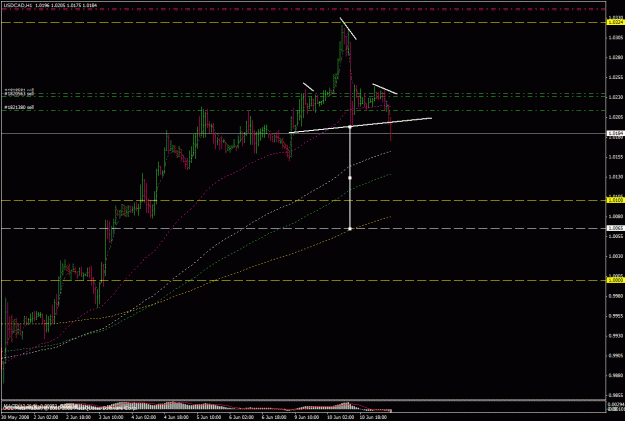 Click to Enlarge

Name: cad 1 hour.gif
Size: 25 KB