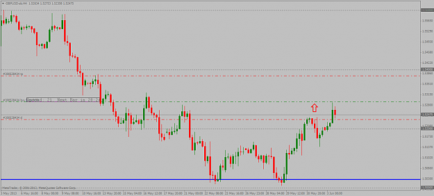 Click to Enlarge

Name: gbpusd 4hour long set up 03 06 2013.png
Size: 33 KB