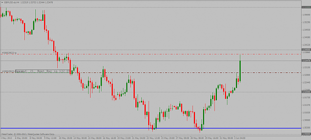Click to Enlarge

Name: gbpusd 4hour long set up 03 06 2013 update.png
Size: 33 KB