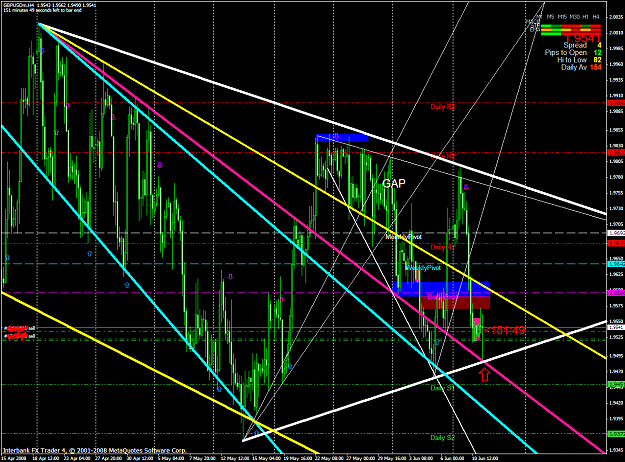 Click to Enlarge

Name: chart1474.PNG
Size: 100 KB