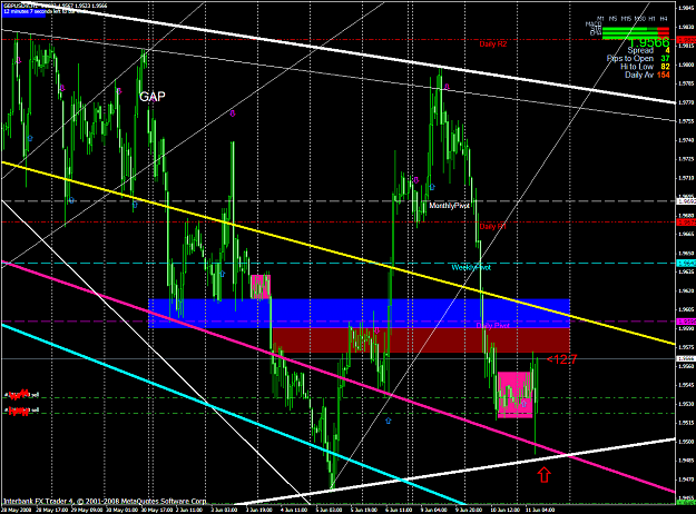 Click to Enlarge

Name: chart1475.PNG
Size: 89 KB