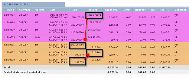 Click to Enlarge

Name: Tuesday summary.png
Size: 23 KB