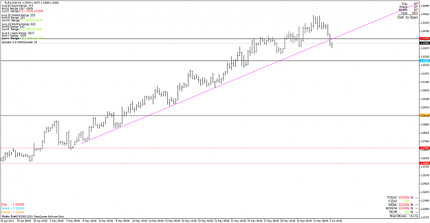 Click to Enlarge

Name: euraud_130603_h4.png
Size: 50 KB