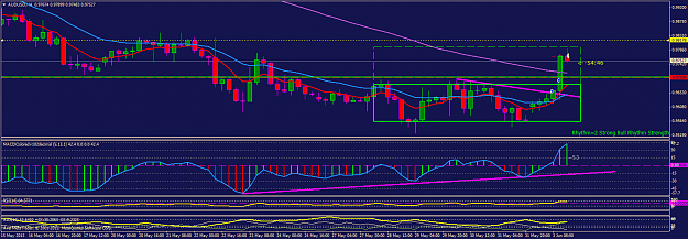 Click to Enlarge

Name: audusd-h4-ava-financial-ltd-waiting-for-pull-back.png
Size: 49 KB