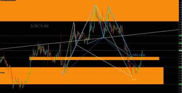 Click to Enlarge

Name: EurAud.gif
Size: 83 KB