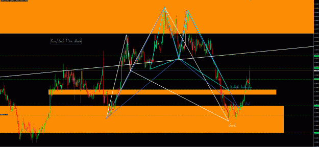 Click to Enlarge

Name: EurAud.gif
Size: 73 KB