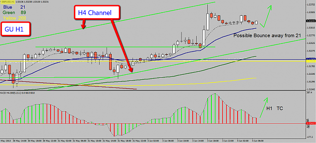 Click to Enlarge

Name: GU_H1_setup_TC.png
Size: 51 KB