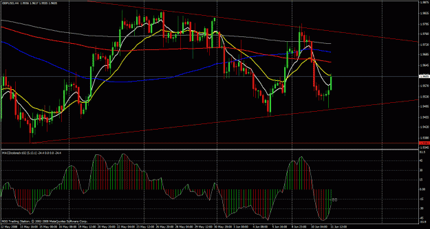 Click to Enlarge

Name: gbp.gif
Size: 37 KB