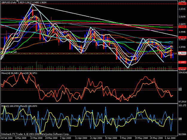 Click to Enlarge

Name: cable daily.gif
Size: 29 KB