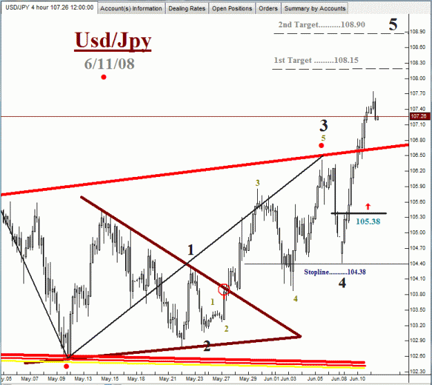 Click to Enlarge

Name: YEN-6-11-2008-#1.gif
Size: 30 KB