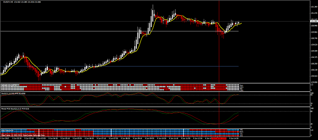 Click to Enlarge

Name: eurjpy-m5-pepperstone-financial-pty.png
Size: 70 KB