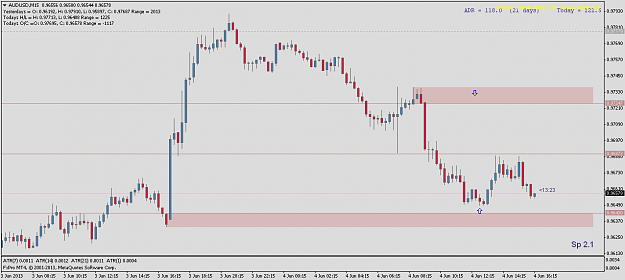 Click to Enlarge

Name: 0406_audusd15mftbsa.png
Size: 37 KB