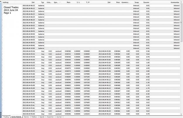 Click to Enlarge

Name: Closed Trades, 2013 June 04, Page 1.jpg
Size: 393 KB