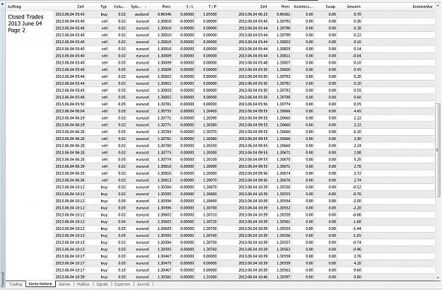 Click to Enlarge

Name: Closed Trades, 2013 June 04, Page 2.jpg
Size: 469 KB