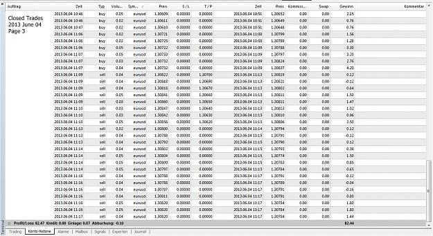 Click to Enlarge

Name: Closed Trades, 2013 June 04, Page 3.jpg
Size: 383 KB
