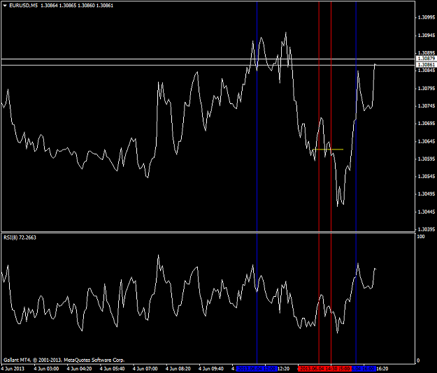 Click to Enlarge

Name: eurusd m5 2013.06.04 1.png
Size: 41 KB