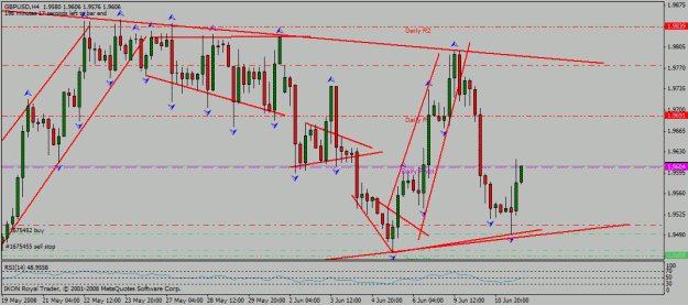 Click to Enlarge

Name: gbp_usd_h4_11_06_2008_utl_bounce.gif
Size: 24 KB